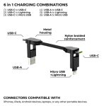 inCharge® X | 100W, 6in1 Keyring Cable - Image 3
