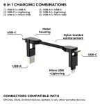 inCharge® X | 100W, 6in1 Keyring Cable - Image 3